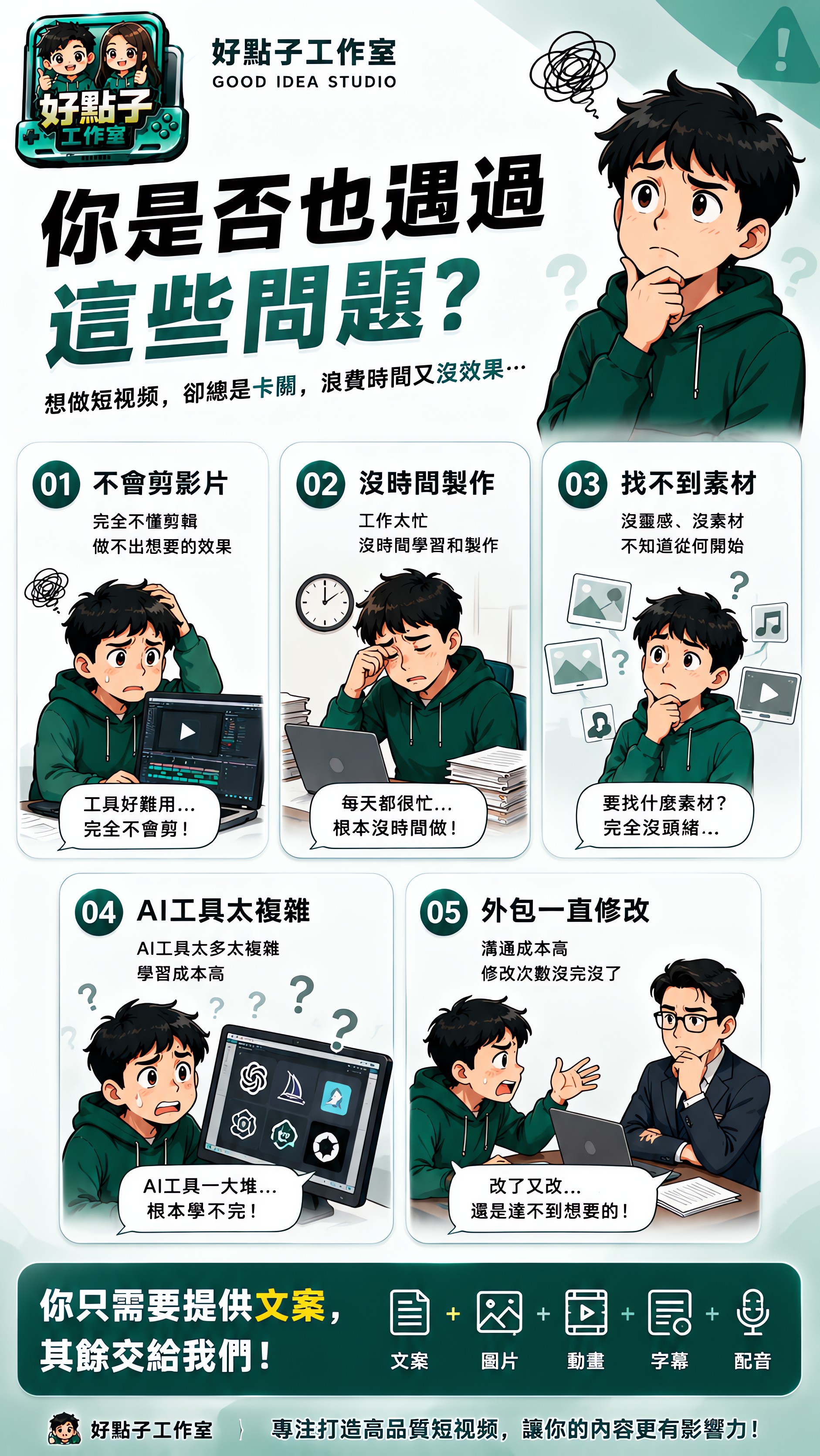 好點子工作室短視頻服務 02
