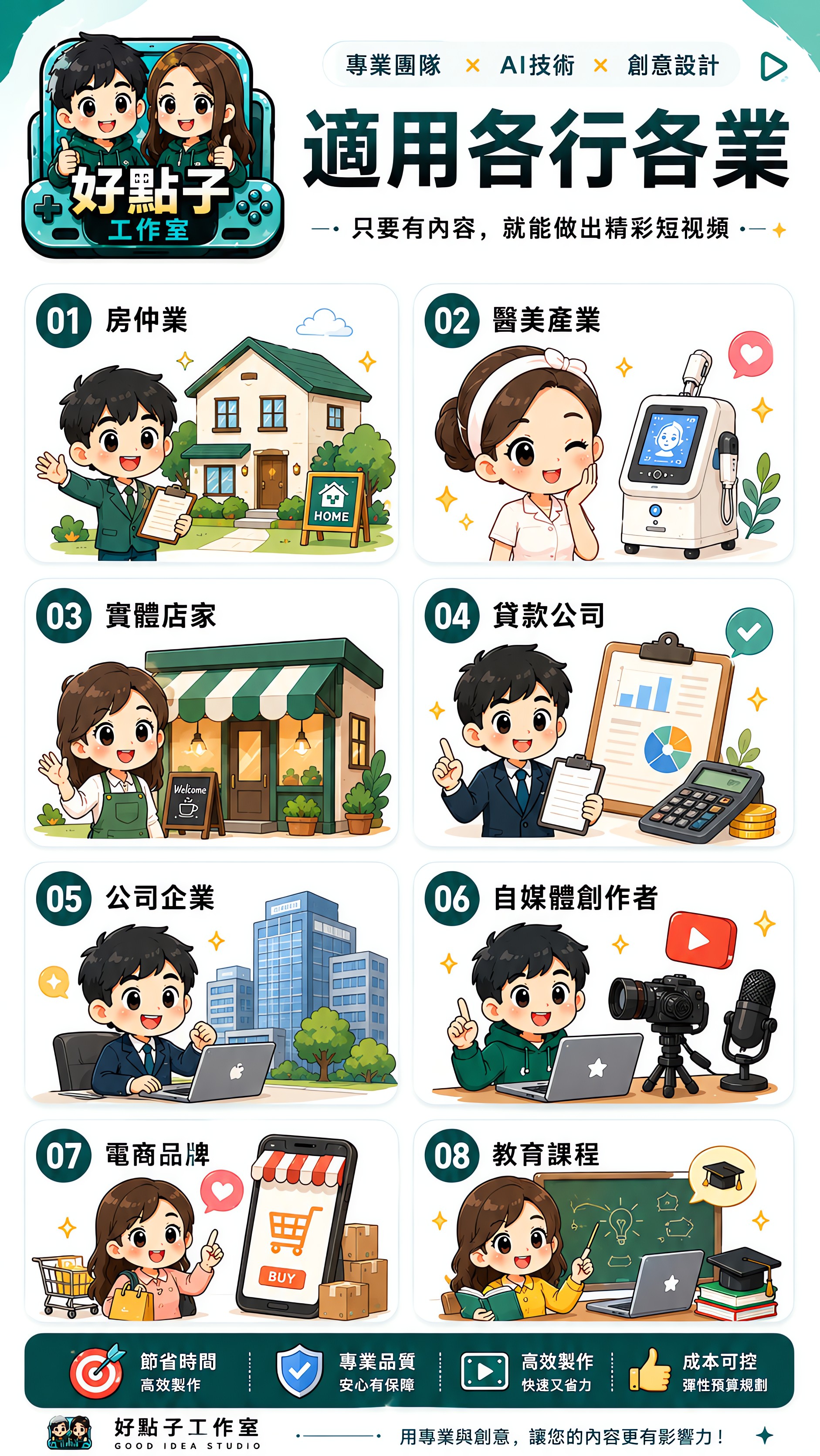 好點子工作室短視頻服務 07